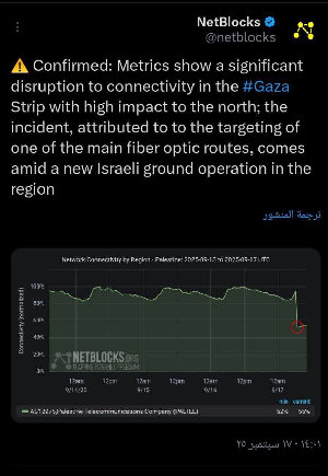موقع نت بلوكس المتخصص بتتبع شبكات الاتصال بالعالم : تشير القياسات إلى انقطاع كبير في الاتصال في قطاع غزة مع تأثير كبير على الشمال؛ ويأتي الحادث، المنس...