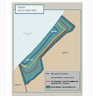 الخطة الأمريكية الرسمية لإنهاء الحرب في غزة: 

	1.	حماس والفصائل تتخلى عن أي دور في إدارة غزة.
	2.	تدمير جميع البنى التحتية العسكرية والأسلحة بشكل دائ...
