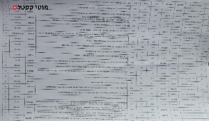 القناة ١٥: من بين الأسرى الفلسطينيين الذين سيفرج عنهم باهر بدر المحكوم ١١ مؤبدا

سيتم الإفراج عن أحمد سعدة من مدينة يطا، المسؤول عن قتل 11 إسرائيليًا ...
