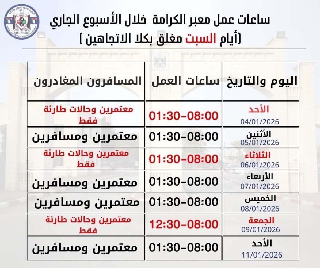 تُعلن الهيئة العامة للمعابر والحدود عن ساعات عمل المعابر خلال الأسبوع الجاري، وذلك وفق المواعيد الموضحة في الجدول المرفق.
وتدعو الهيئة الإخوة المسافري...