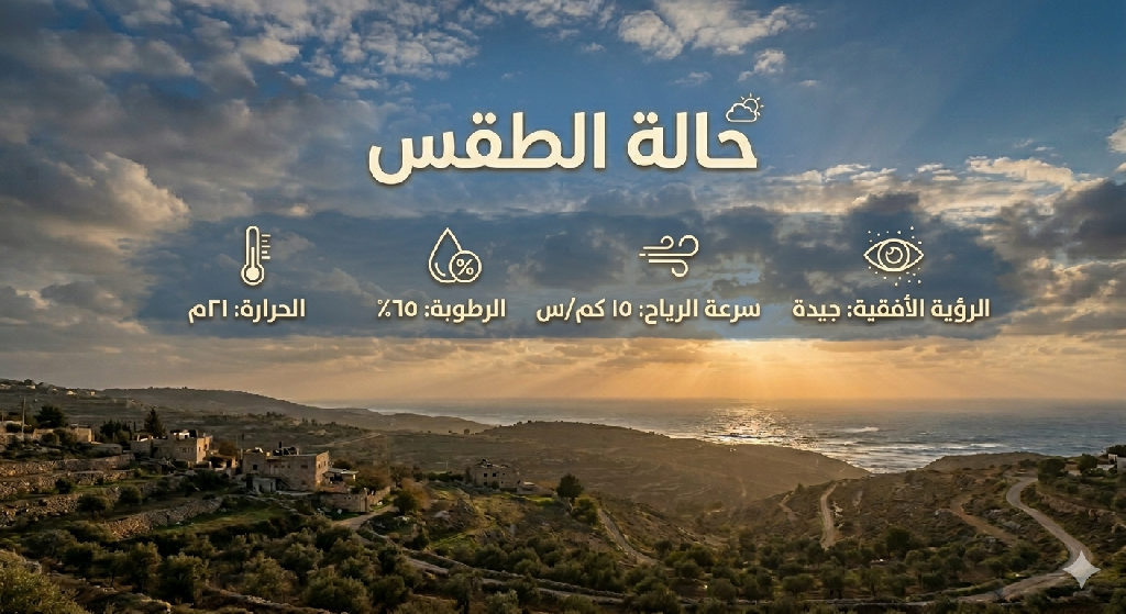 الطقس :ارتفاع تدريجي على درجات الحرارة يمهد لأجواء حارة ومغبرة منتصف الأسبوع

ذكرت دائرة الأرصاد الجوية أن البلاد تشهد اعتباراً من اليوم الأحد ارتفاعا...