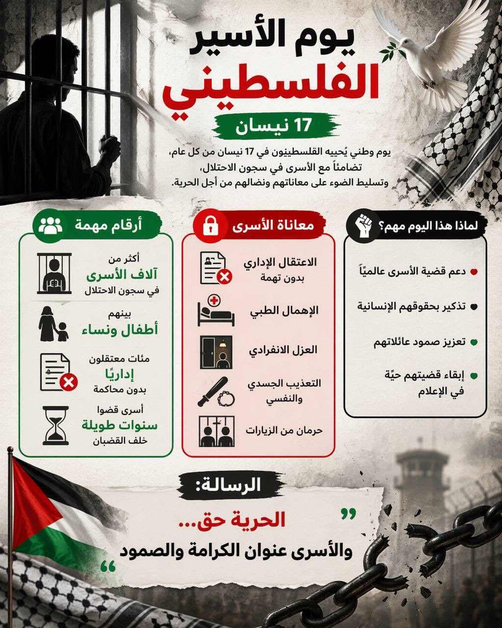 يُحيي شعبنا الفلسطيني في 17 نيسان من كل عام “يوم الأسير الفلسطيني”، في مناسبة وطنية تُسلّط الضوء على معاناة الأسرى داخل سجون الاحتلال، وتؤكد استمرار ا...