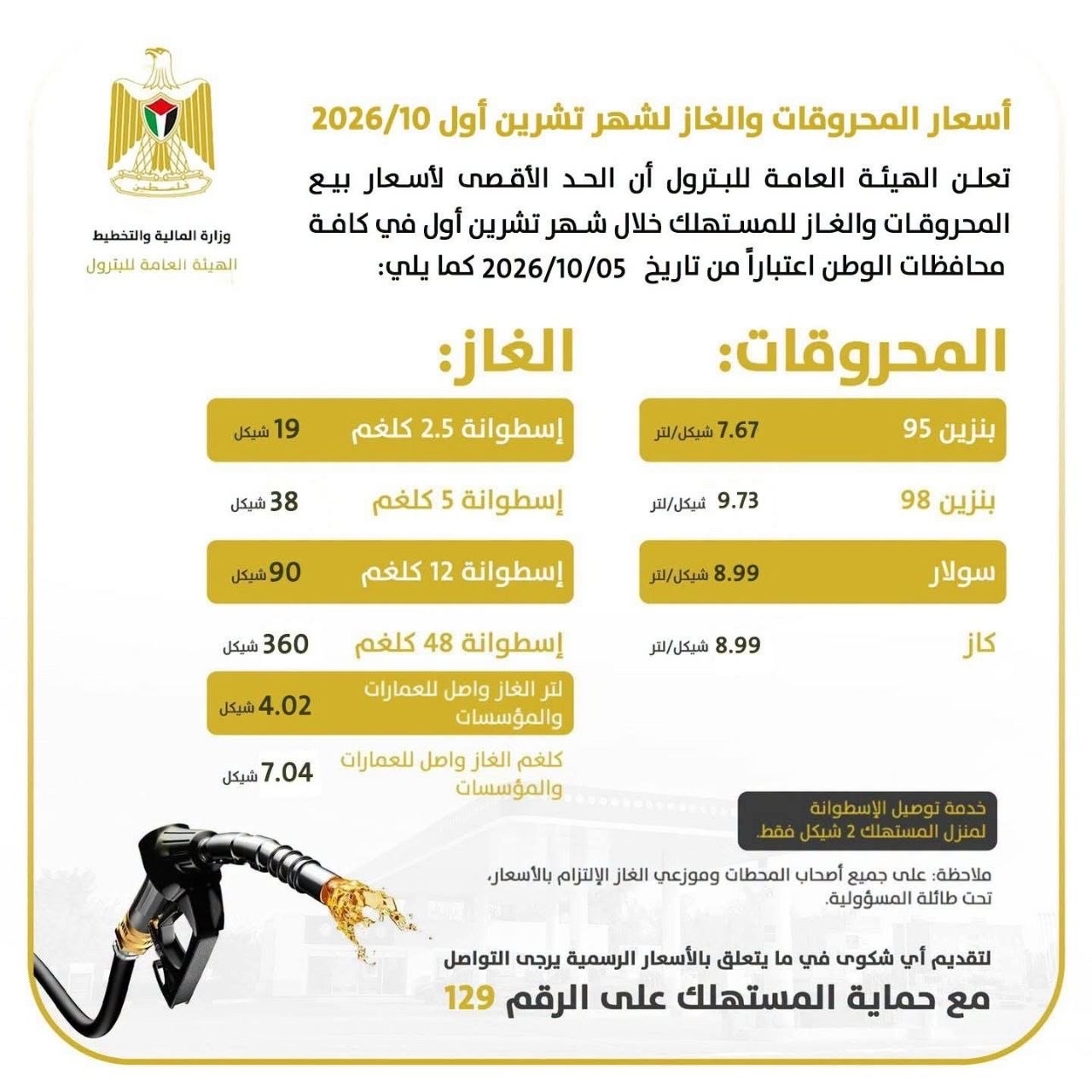 صورة الخبر